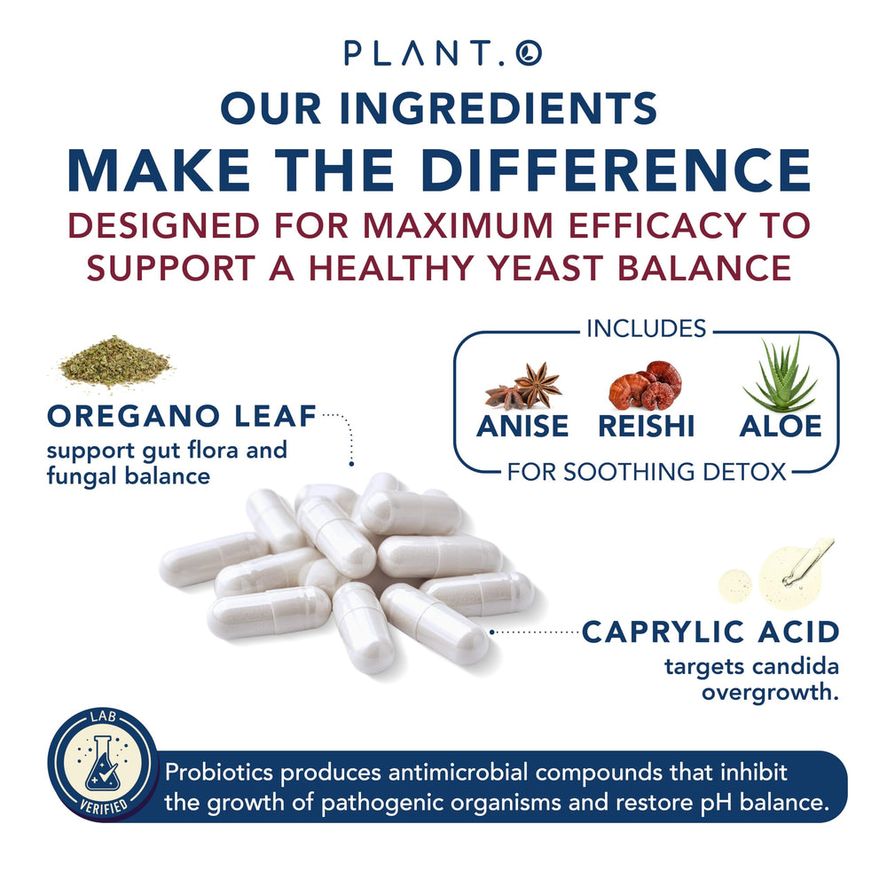 Gut health and digestion support for candida balance