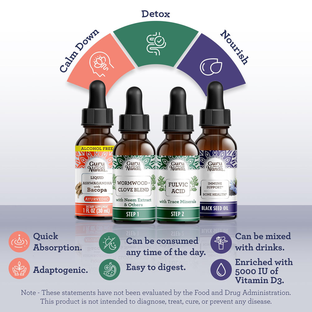 GutCleanse kit Step 2 usage and bottles