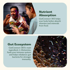 Allergen-free label on GutConnect 365 box