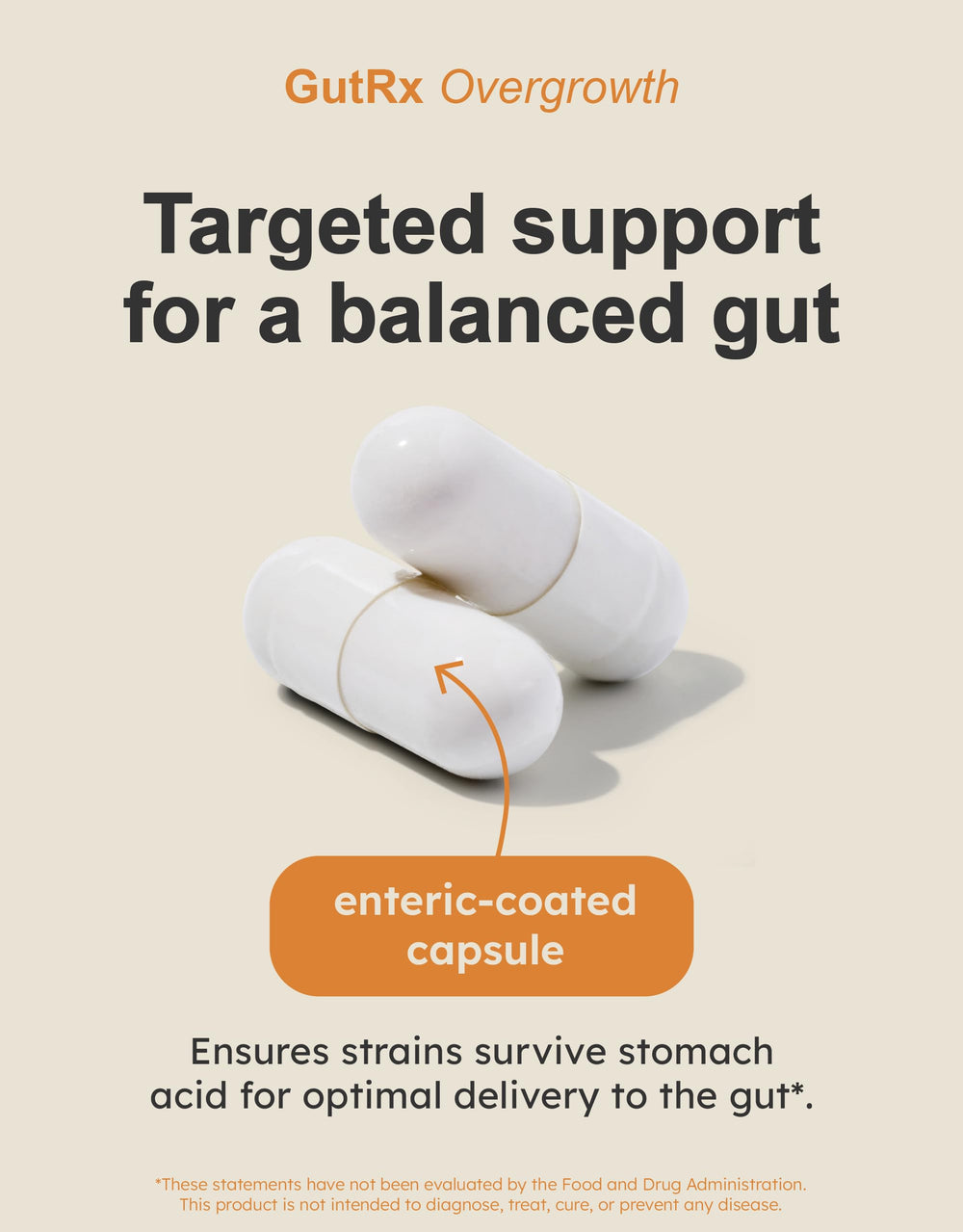 GutRx Overgrowth label highlights vegan, gluten-free, and third-party tested status.