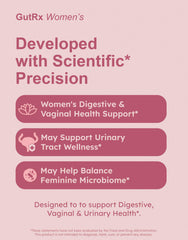 Ingredients panel for GutRx Women's Probiotic