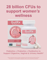 Packaging and label of GutRx Women's Probiotic