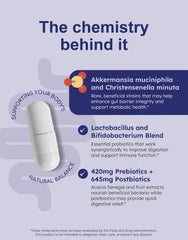 Prebiotic blend ingredients including Acacia Senegal and fruit extracts