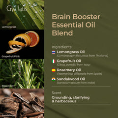 User applying diluted Brain Booster blend for aromatherapy