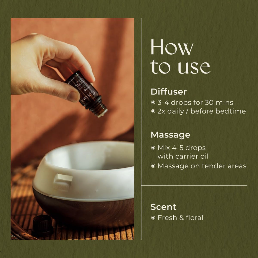 Self-care uses for Sleep Essential Oil Blend (candles, lotions, soaps, etc.)