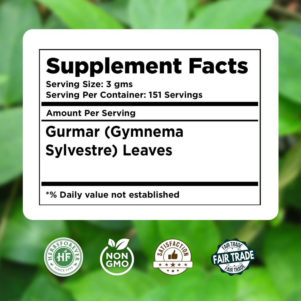 Gymnema Sylvestre leaf powder in a scoop