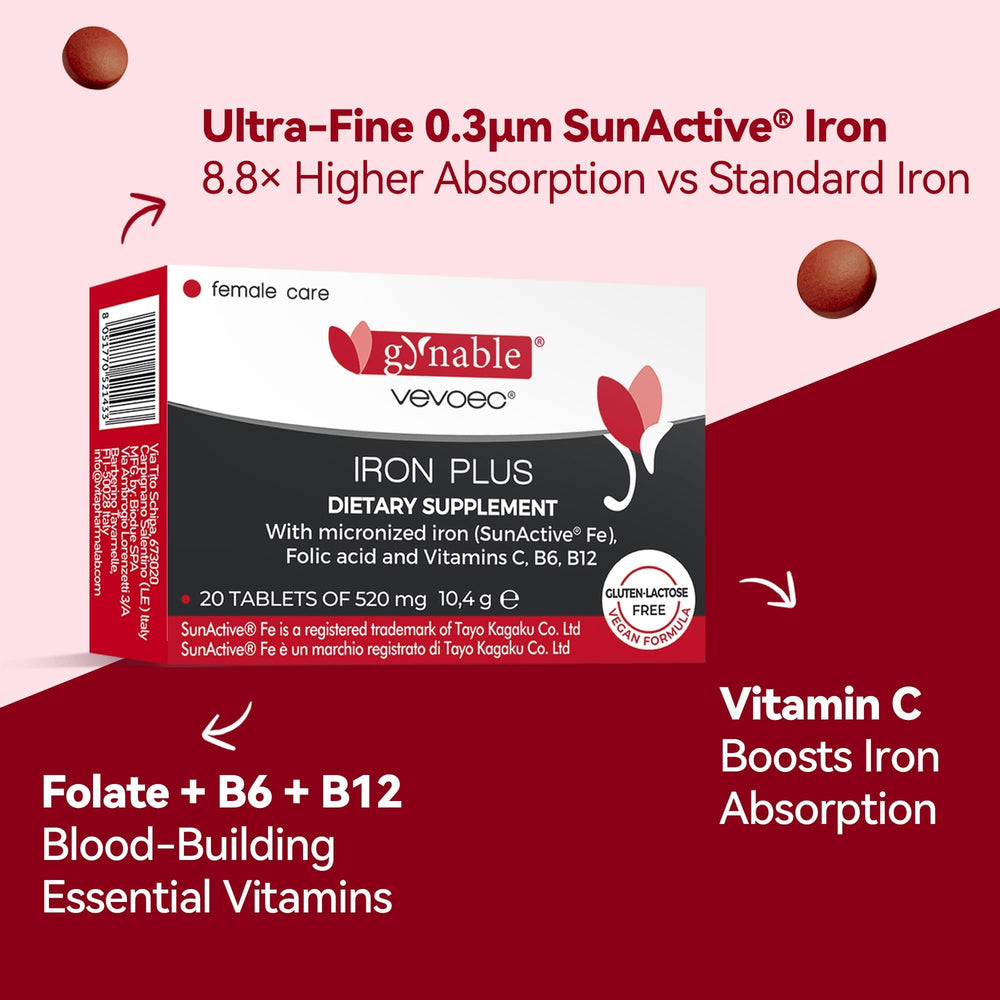 Ingredients including folate, vitamin B12, B6 and vitamin C