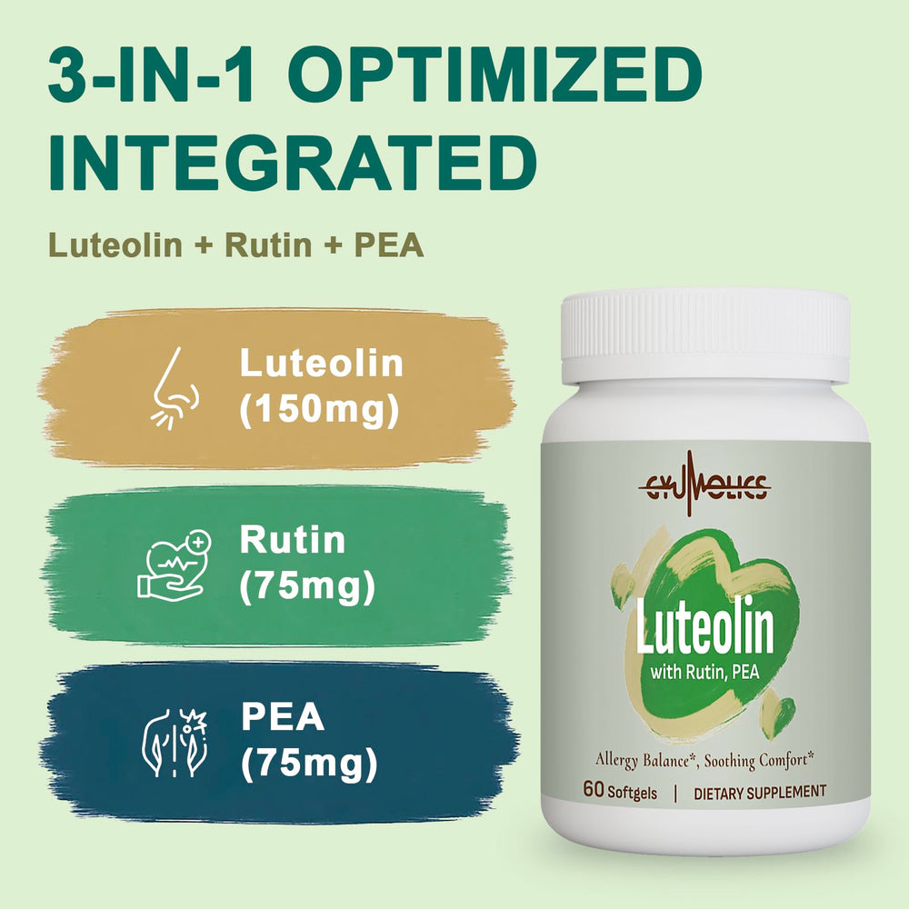 Graphic highlighting Luteolin 150mg in the formula