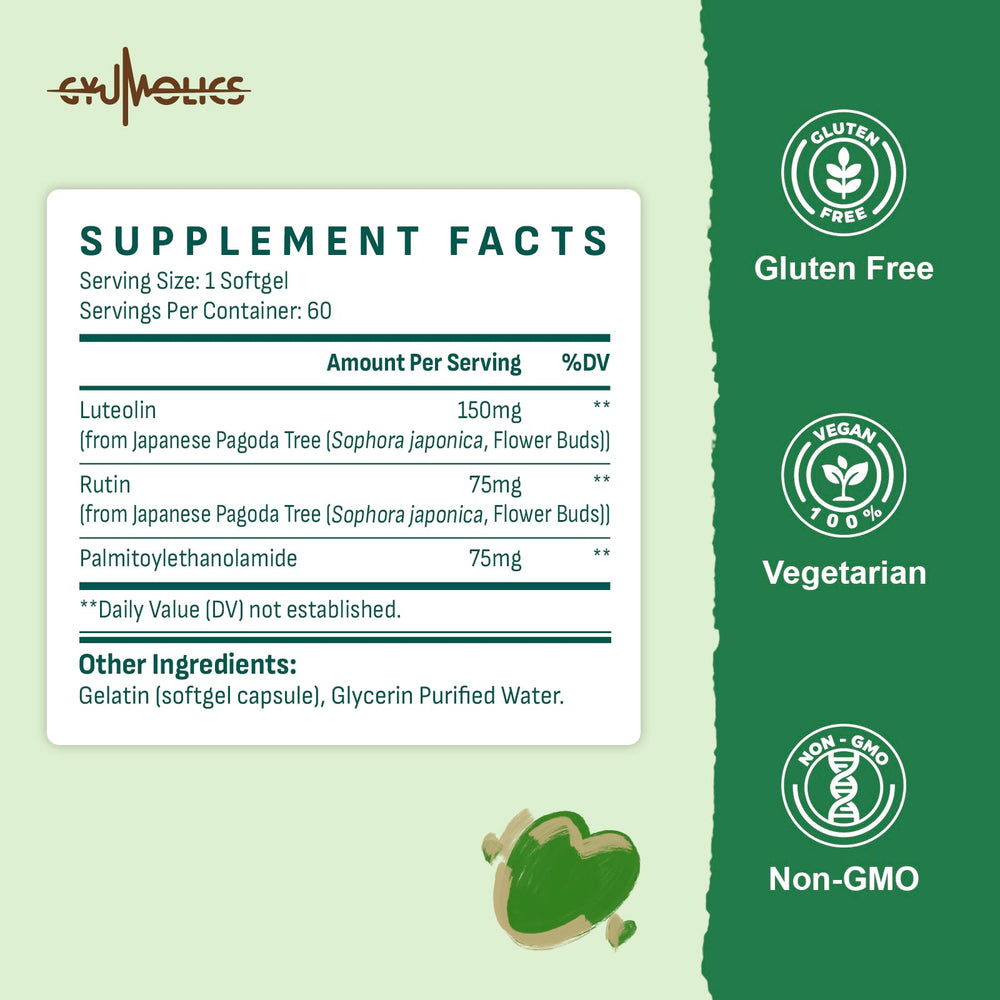 Graphic highlighting Palmitoylethanolamide (PEA) 75mg in the formula