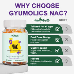 Bear-shaped kids-friendly NAC gummies