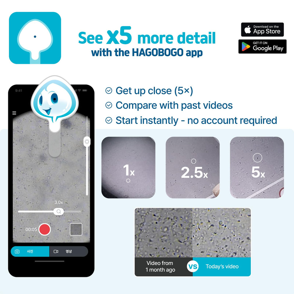 HAGOBOGO Sperm Microscope included in a private wellness kit