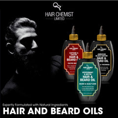 Hair Chemist 8 oz display bottle ready for grooming routine.