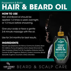Hair Chemist Fresh beard texture after oil application feels softer.