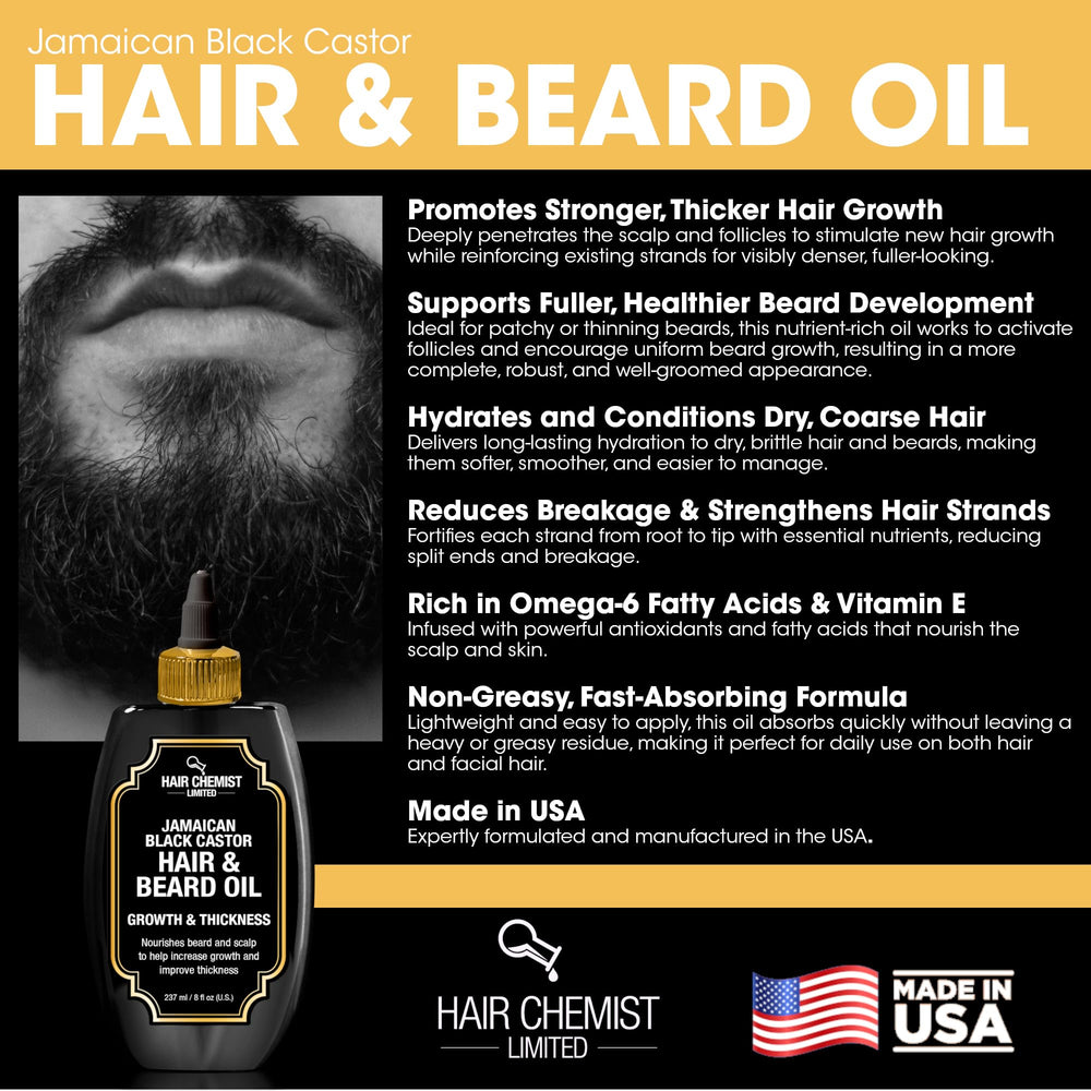 Hair Chemist Growth and Thickness beard application scene for patchy areas.