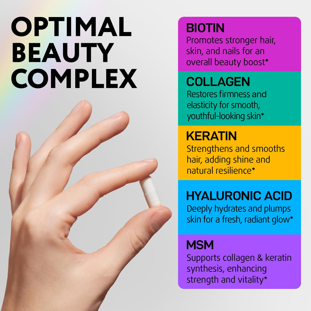 Close-up of Biotin, Collagen, Keratin ingredients label