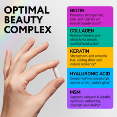 Close-up of Biotin, Collagen, Keratin ingredients label