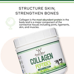 Illustration of hair, skin, nails, bones and joints wellness