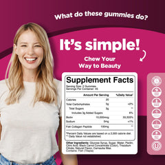 Illustration depicting benefits for hair, skin, and nails from gummies