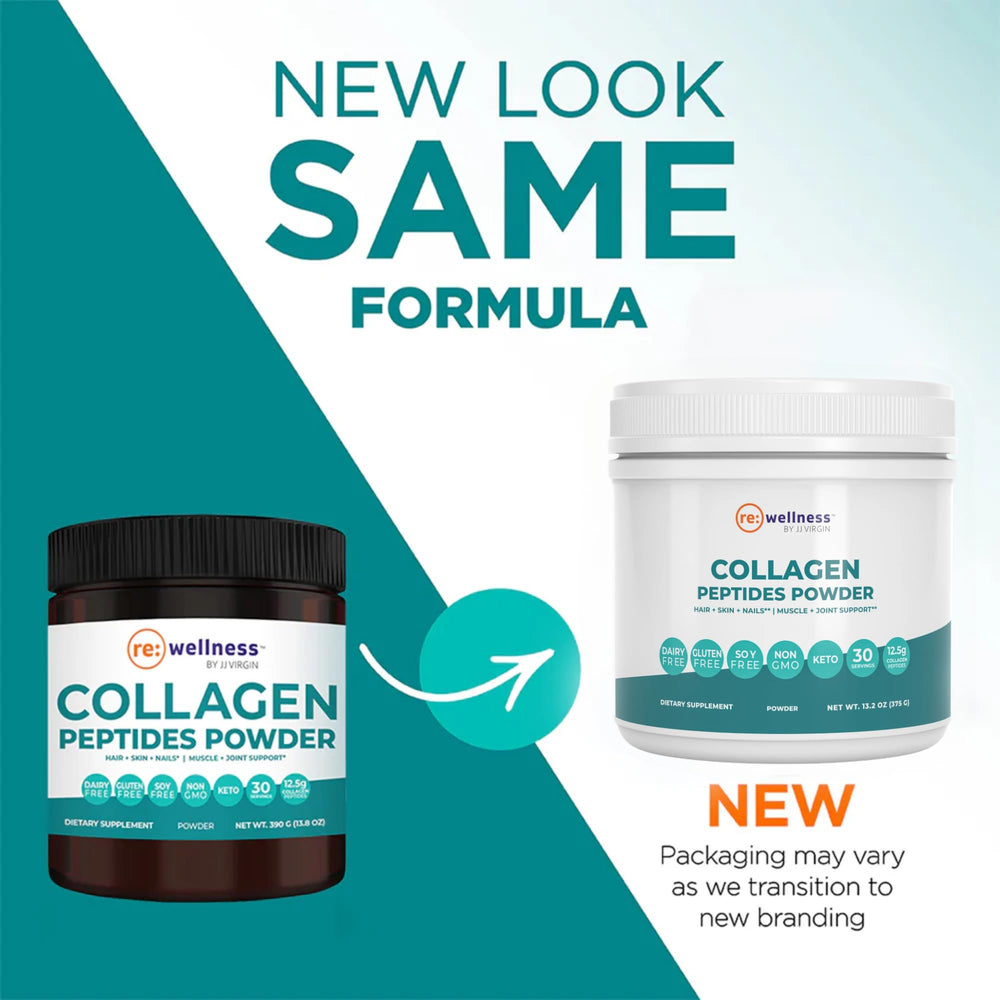Hair, skin and nails support from collagen