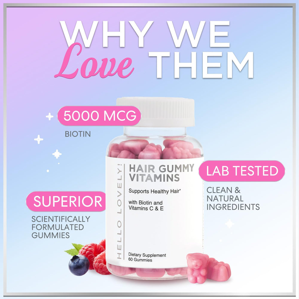 Label highlighting biotin 5000 mcg, vitamins E & C, and zinc