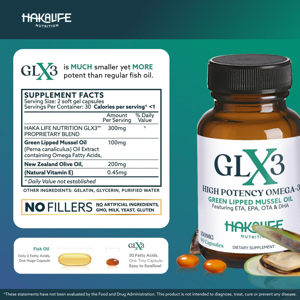 HAKA Life Nutrition GLX3 omega-3 oil gloss communicates premium quality and potency.