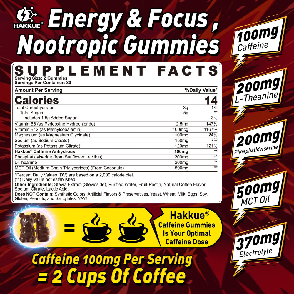 Ingredients panel on Hakkue Energy Focus Gummies bottle