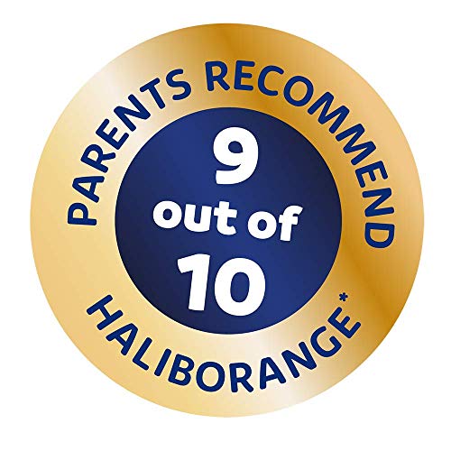 Vitamin A, C, D and B12 icons on Haliborange packaging