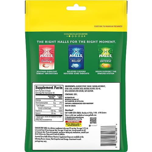 Bright citrus lozenges in a display