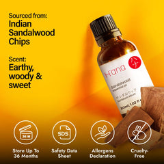 Aromatherapy blending ideas with Sandalwood and other oils