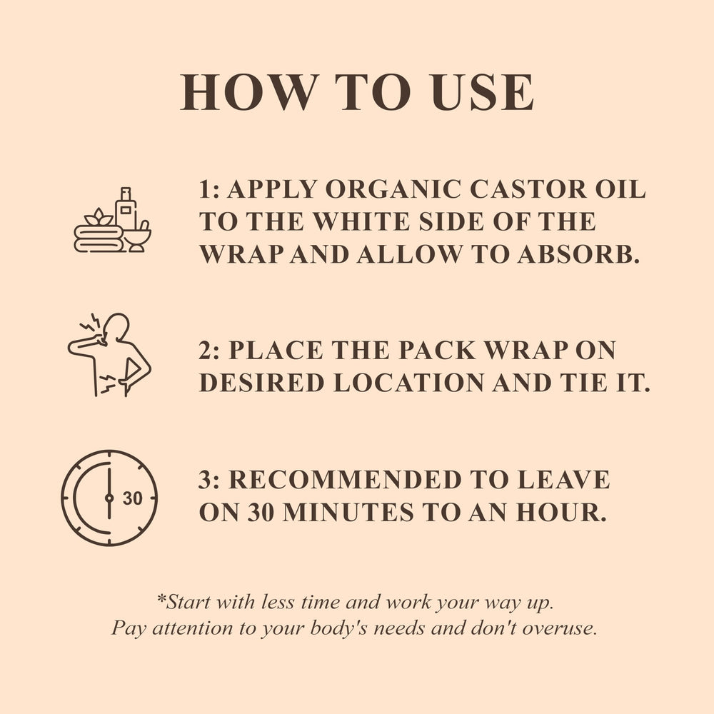 Adjustable elastic straps on castor oil pack wrap