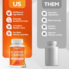 Product packaging label close-up for Happee Bladder Command