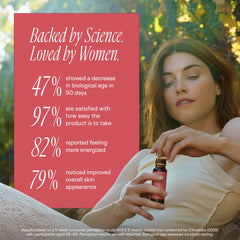 Happy Aging liquid NAD+ shot glass highlights simple dosing and energy.
