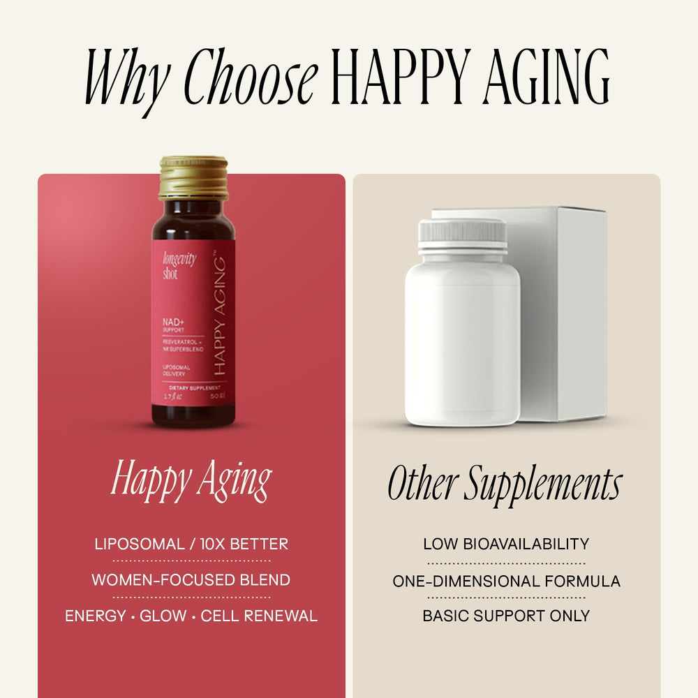Happy Aging skin hydration with ceramide and rice extract for firmer look.
