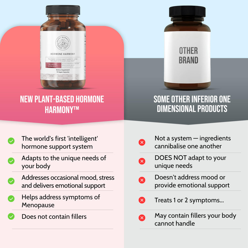 Bottle in hand of Hormone Harmony for convenient wellness support