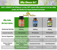 Haritaki capsules ingredients label