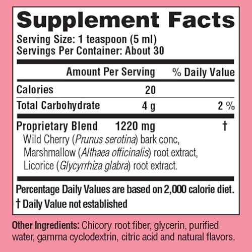 Dosing chart showing 1 teaspoon dose