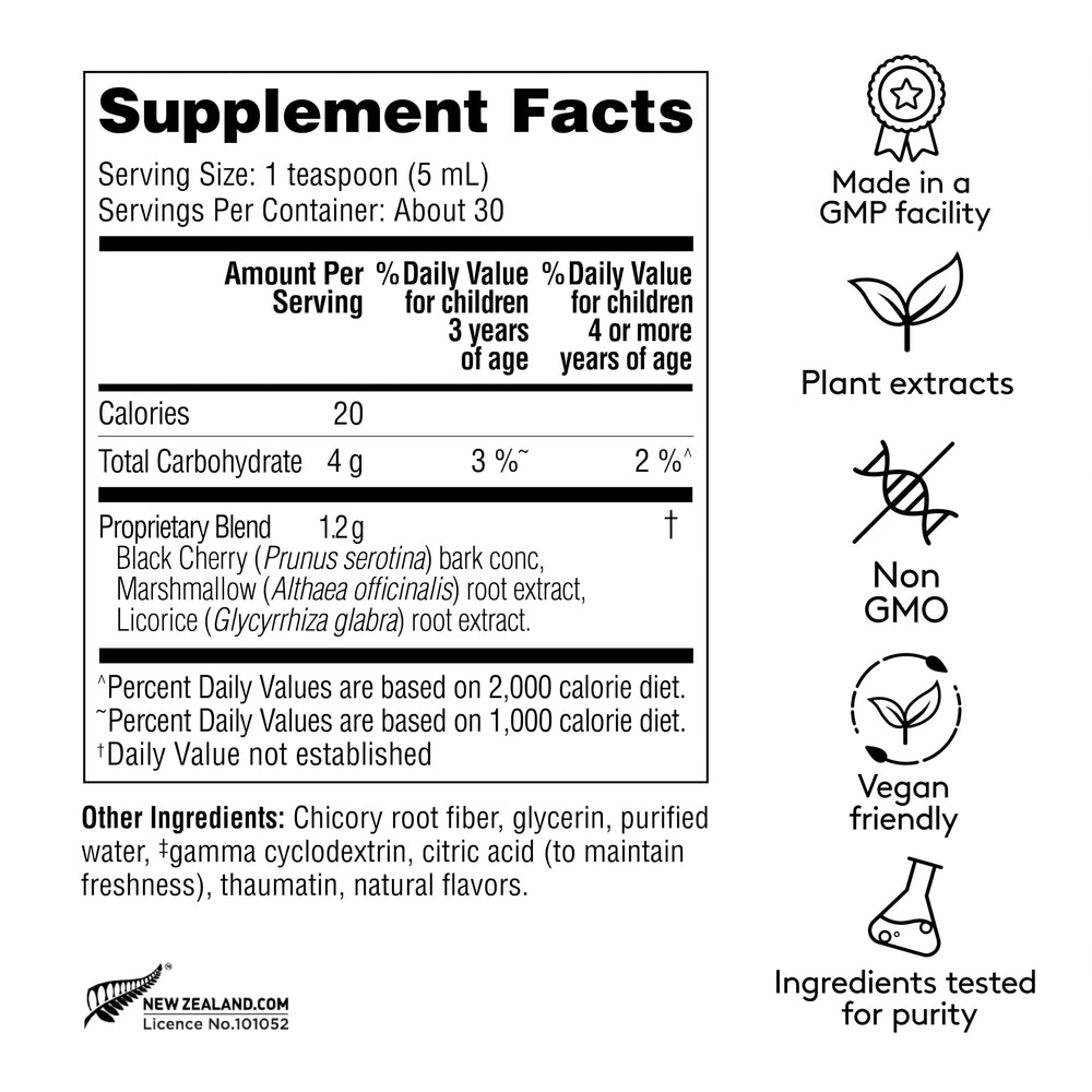 Dosing spoon with mint-flavored syrup