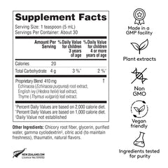 Product box for Harker Herbals Children's Deep Lung Support Syrup