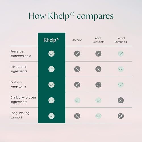 HartSpan Khelp vegan-gluten-free—plant-based formulation for inclusive diets.