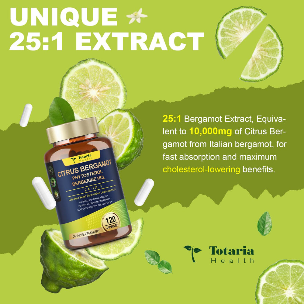 Hawthorn, alpha-lipoic acid, and CoQ10 complex