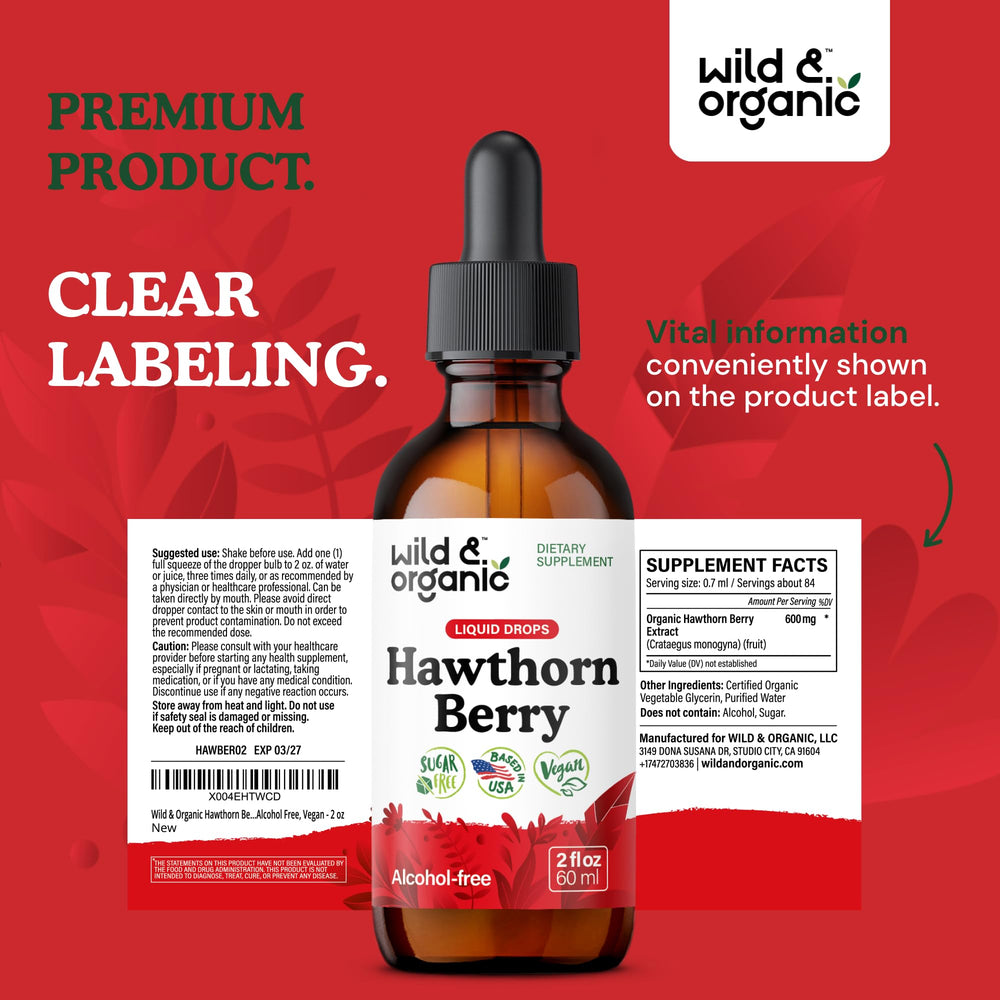 Usage guide showing 84 servings per bottle