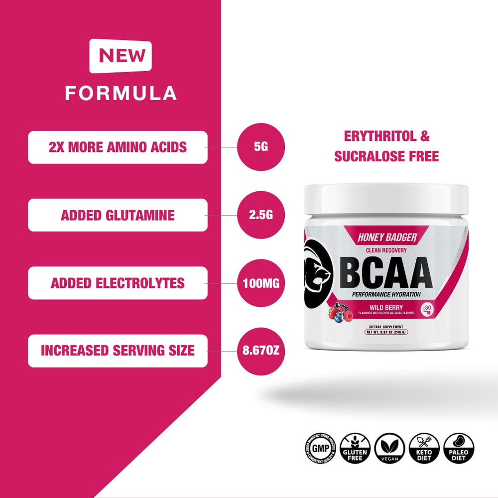 Honey Badger BCAA + EAA Wild Berry nutrition label close-up