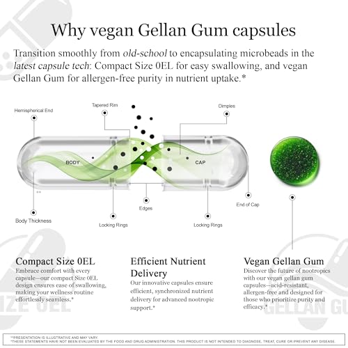 Twenty nutrient icons around the bottle