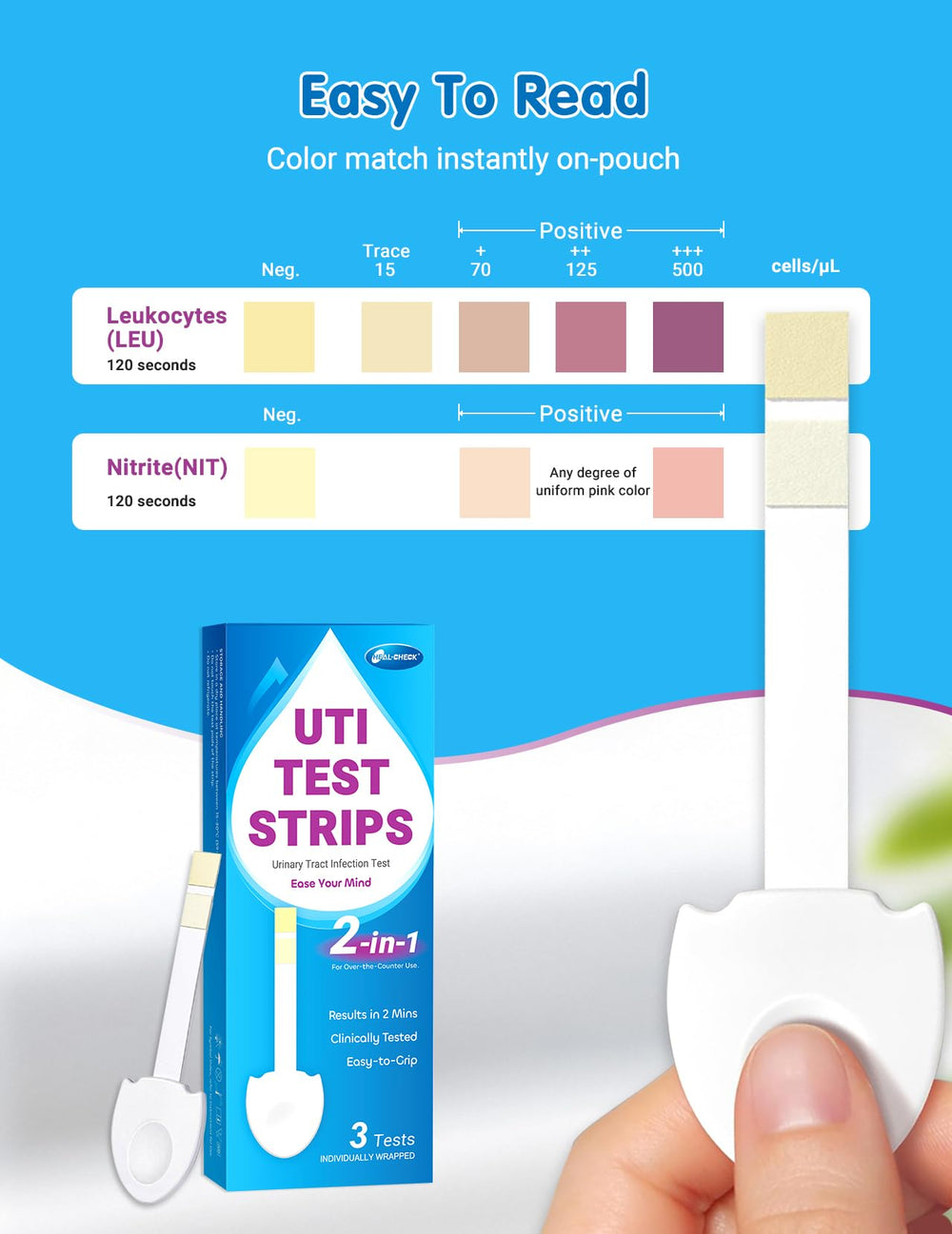 Color chart on UTI test strip pouch