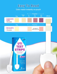 Color chart on UTI test strip pouch