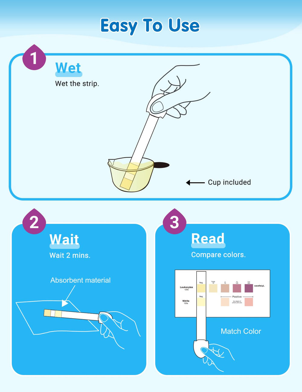 Holding UTI test strip under urine stream for use