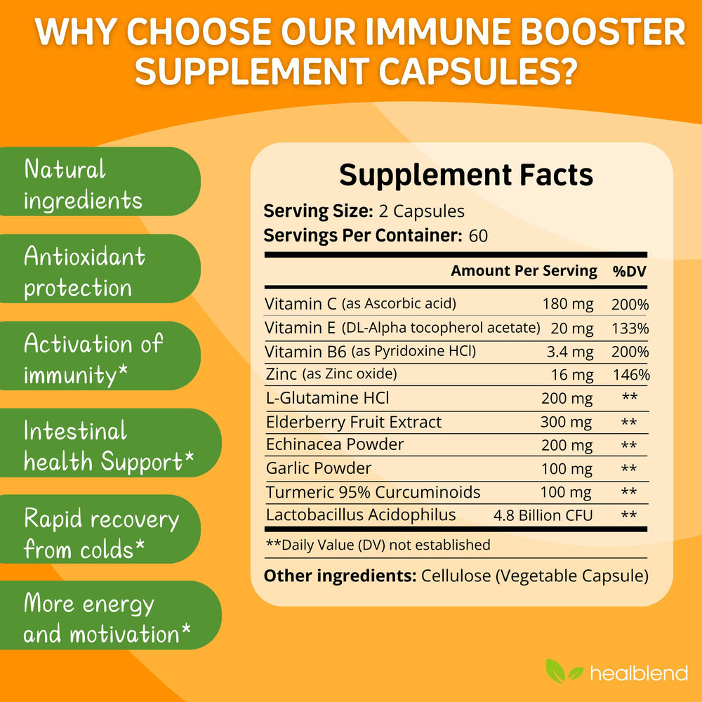 Vitamin and mineral blend for immune health and daily use