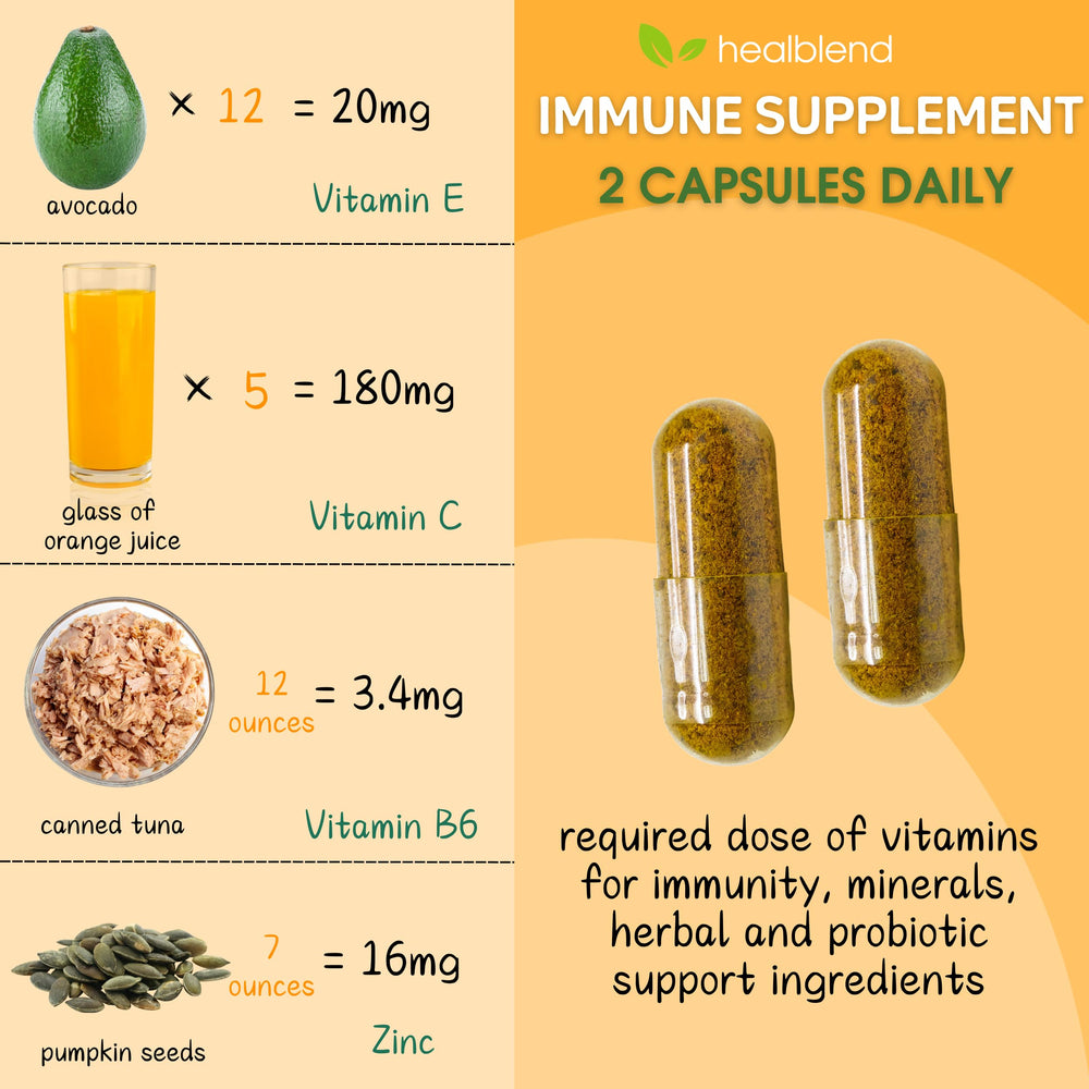 Close-up of zinc and vitamin C supporting absorption