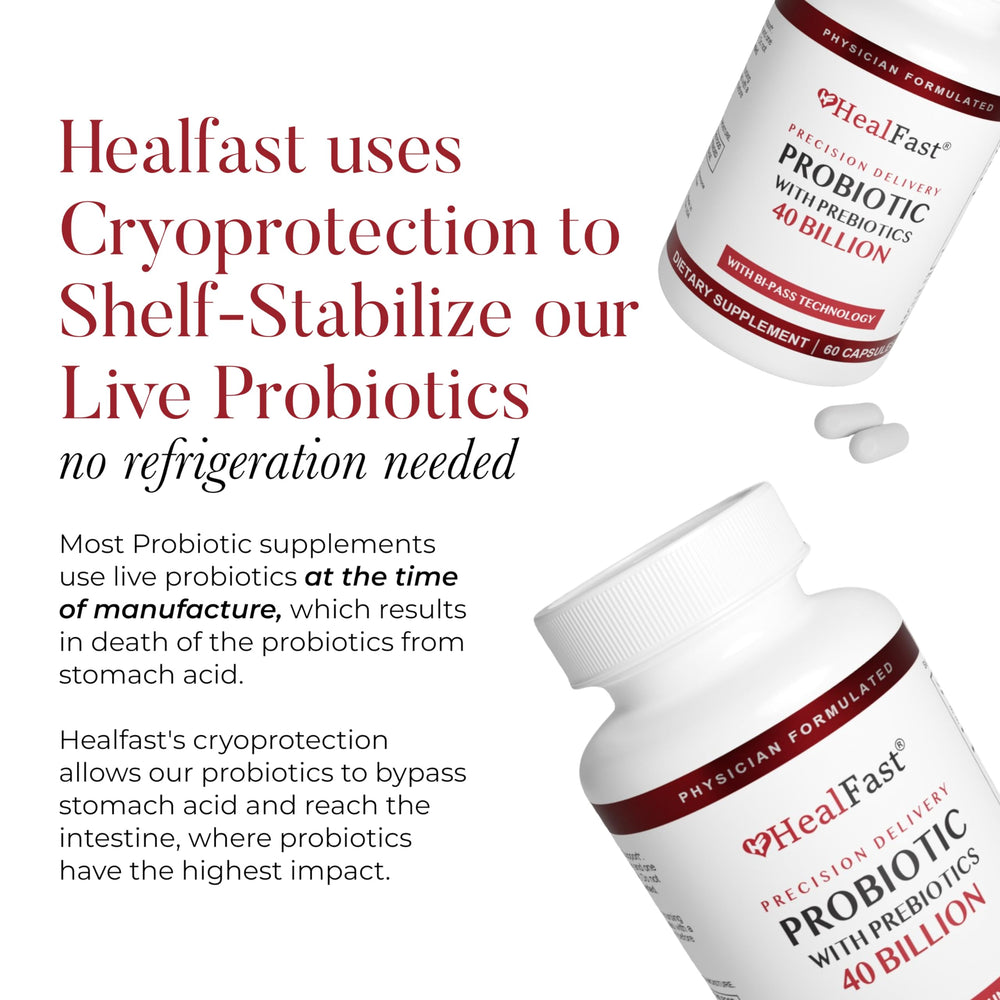 Cryoprotected refrigeration-free storage technology for HealFast Probiotic 40B CFU