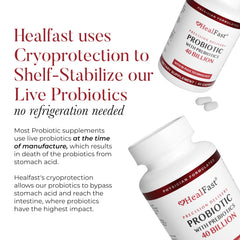 Cryoprotected refrigeration-free storage technology for HealFast Probiotic 40B CFU